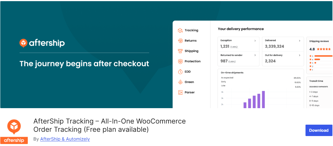AfterShip Woocommerce Tracking plugin
