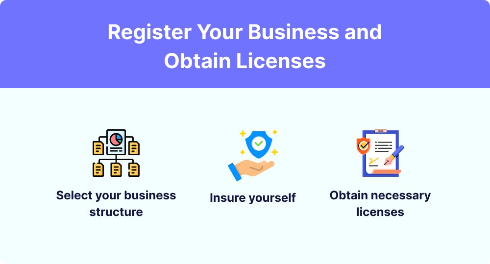 Register Your house cleaning Business and Obtain Licenses